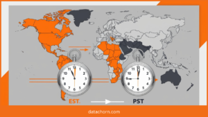 World map showing EST and PST time zones with clocks displaying 3-hour difference.